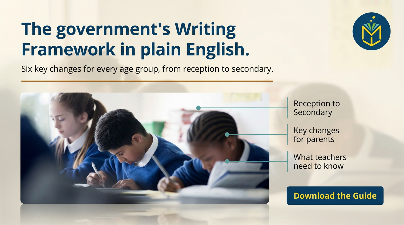 Children in school uniform writing at their desks. Text reads: The government's Writing Framework in plain English. Six key changes for every age group, from reception to secondary. Download the Guide.